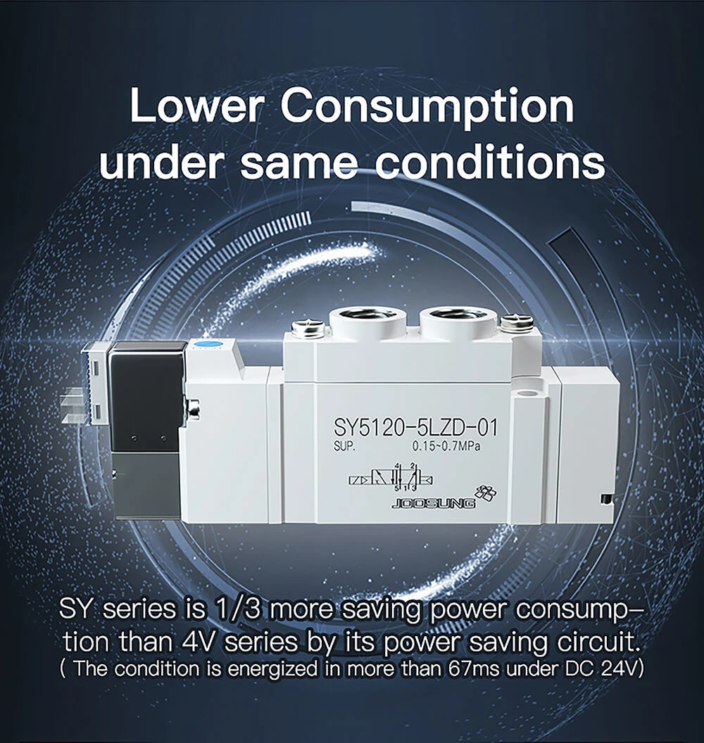 12v solenoid valve6 12v solenoid valve6